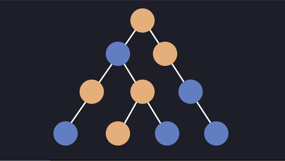 Client and server components diagram